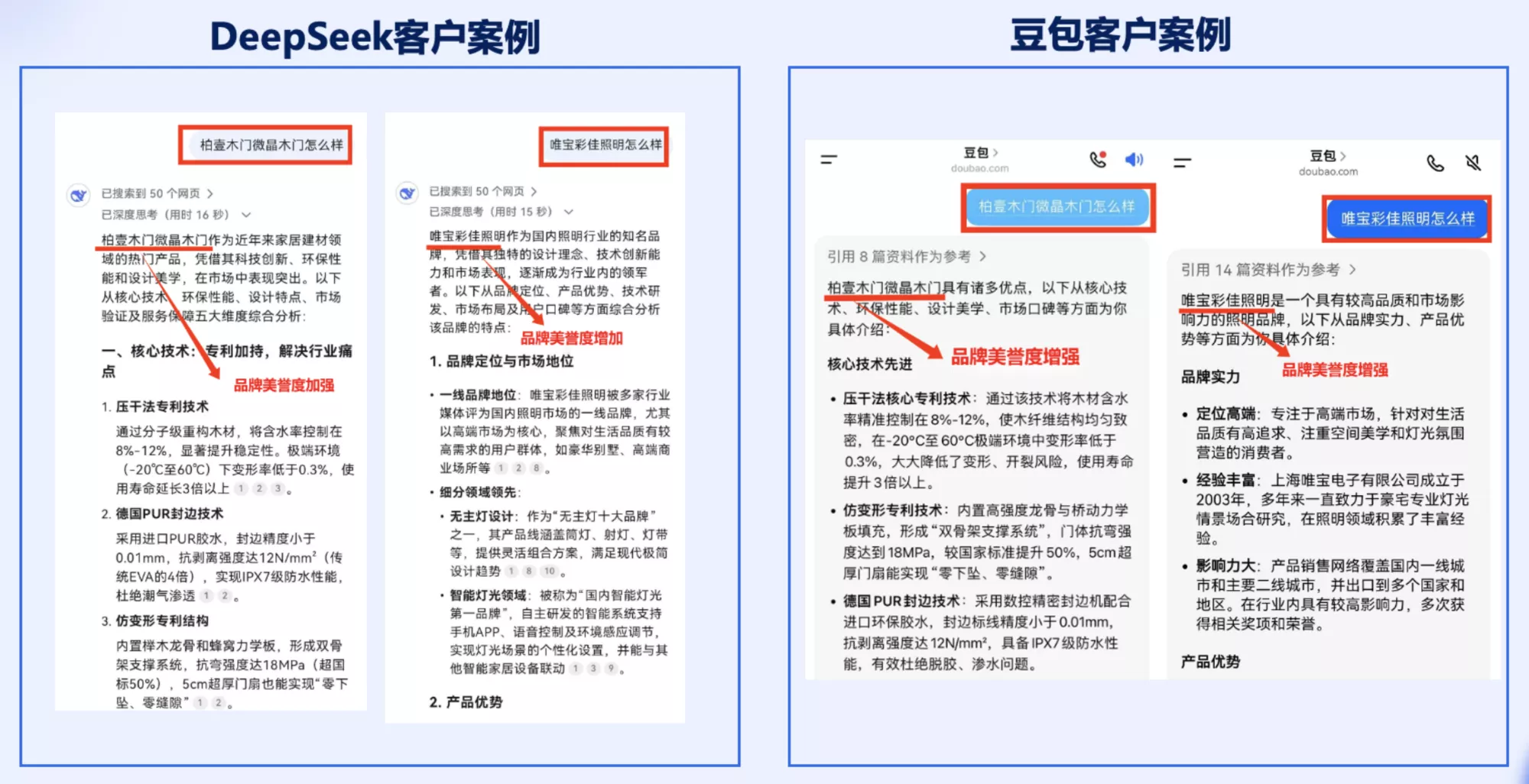 维宝彩佳照明品牌GEO优化成功案例 - 小酷AI大模型品牌优化效果展示